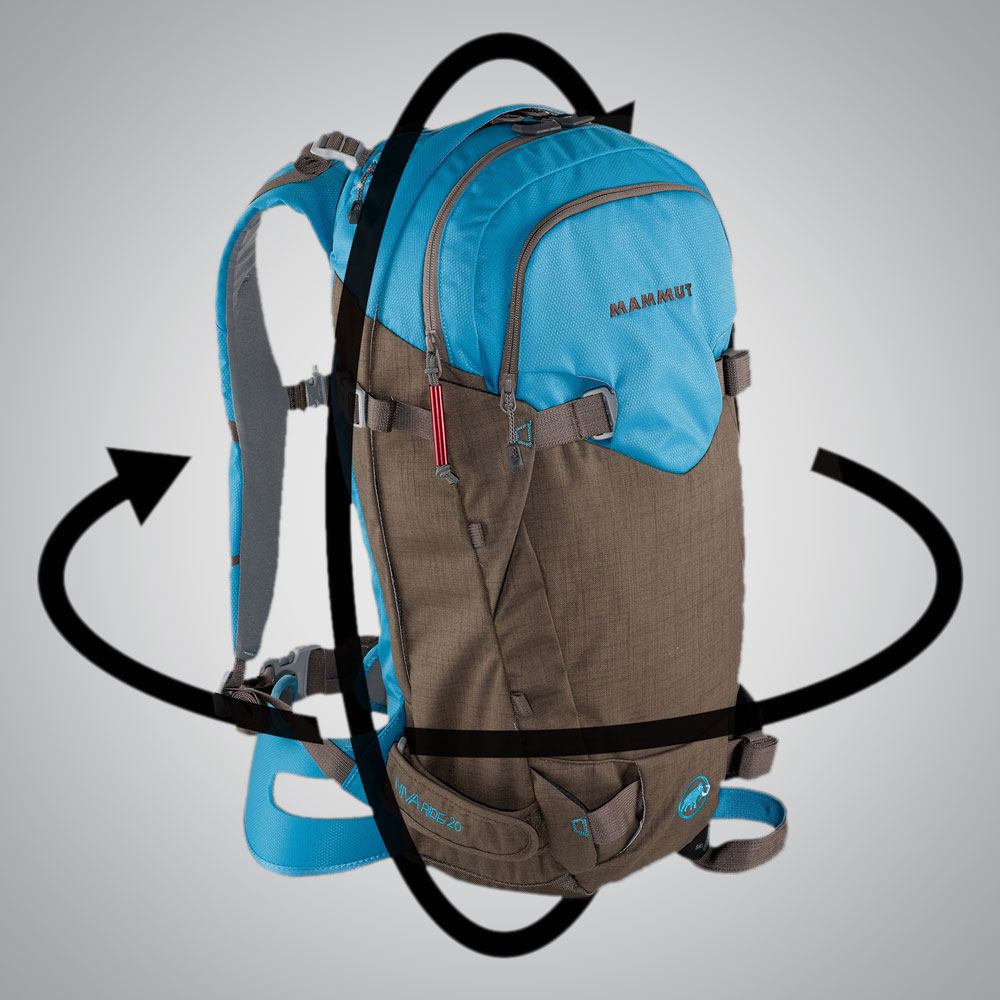 Packshot | Produktfotografie im Ecommerce : Rucksack